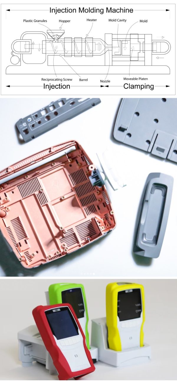 finest vacuum casting medical equipment prototyping